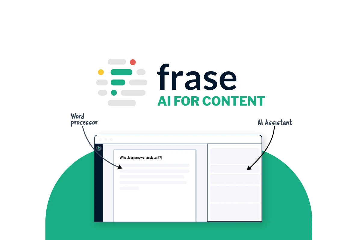 Frase.io Group Buy - Unlimited at Very cheap Price 2023
